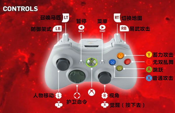 真三国无双7猛将传360手柄怎么设置 XBOX360手柄设置图