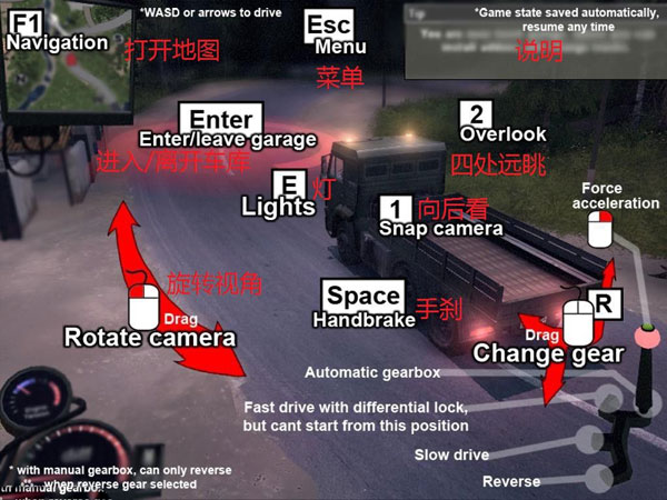 旋转轮胎怎么操作 旋转轮胎游戏按键操作方法详解