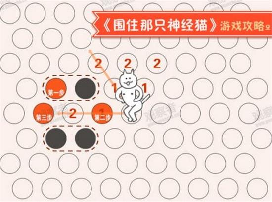 围住神经猫游戏攻略 仅需三步就可围住神经猫