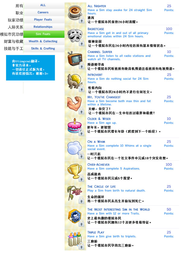 模拟人生4成就怎么得 全成就奖杯获得条件一览表