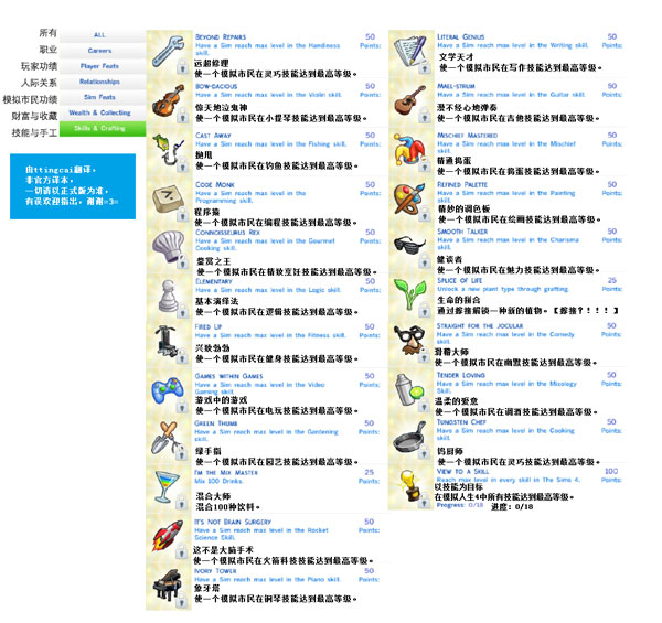 模拟人生4成就怎么得 全成就奖杯获得条件一览表