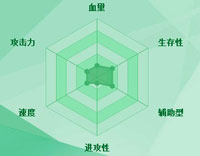 迷你西游牛郎图鉴