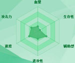 迷你西游土行孙护法