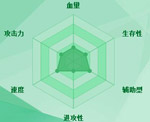 迷你西游申公豹护法