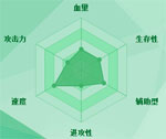 迷你西游秦叔宝图鉴