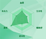 迷你西游玉面公主图鉴