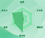 迷你西游赛太岁图鉴
