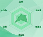 迷你西游玉兔精图鉴