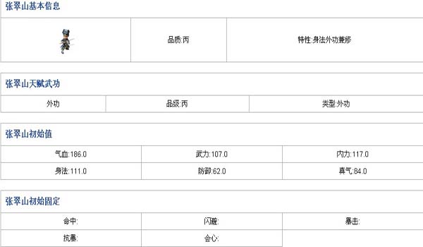 武侠q传丙级弟子张翠山解析