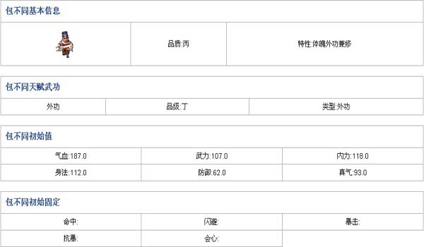 武侠q传丁级弟子包不同解析