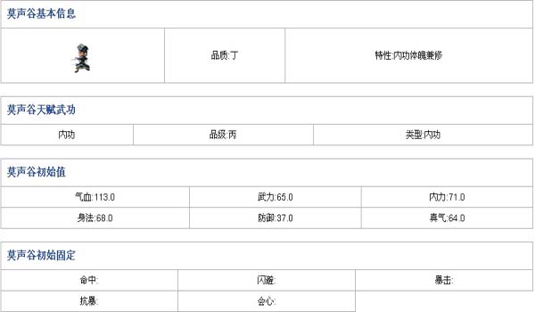 武侠q传丁级弟子莫声谷