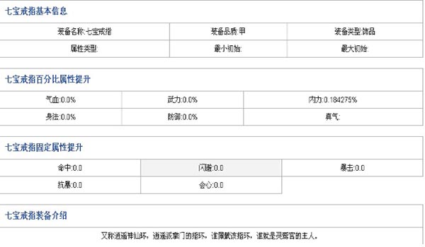 武侠q传七宝戒指图鉴