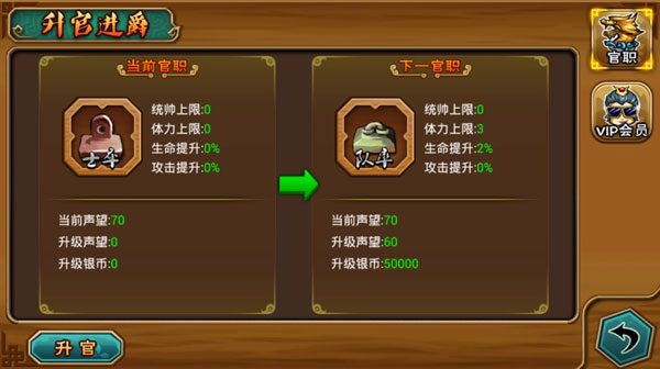 众将听令官衔系统介绍