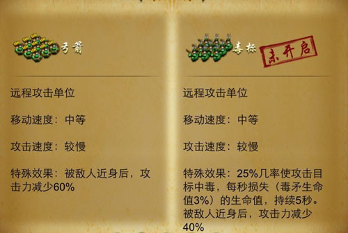指上谈兵兵种