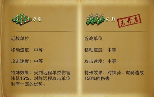 指上谈兵兵种介绍