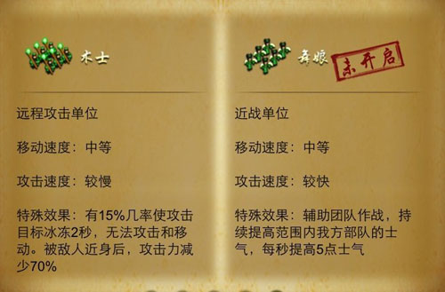 指上谈兵兵种