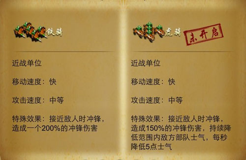 指上谈兵兵种