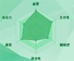 迷你西游玄武图鉴