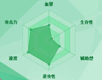 迷你西游英招护法