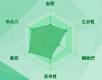 迷你西游鬼车护法