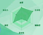 迷你西游白泽护法