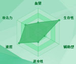 迷你西游腾蛇护法