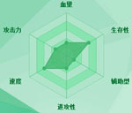 迷你西游金蟾护法
