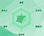 迷你西游应声虫护法