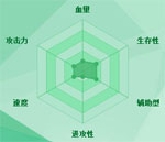 迷你西游海星护法