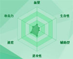 迷你西游老虎护法