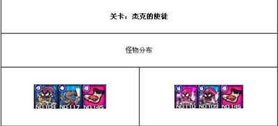 撸啊撸杰克的使徒
