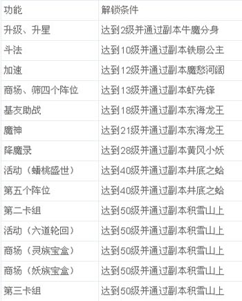 天天爱西游快速升级
