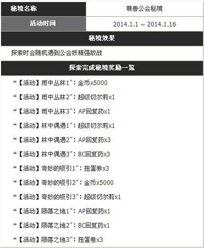 百万亚瑟王萌兽公会秘境
