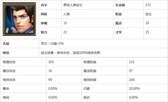 佣兵天下人类剑士新手攻略