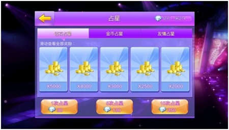 全民炫舞赚金币攻略 赚金币技巧详解