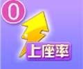 全民炫舞道具