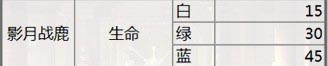 王者之剑影月战鹿