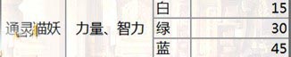 王者之剑通灵猫妖