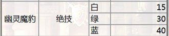 王者之剑幽灵魔豹