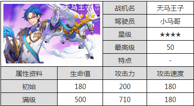 全民飞机大战天马王子技能