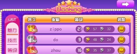 天天炫舞怎么冲榜 冲击舞魅排行榜技巧分享