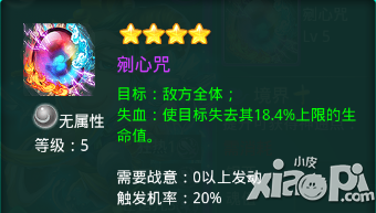 迷你西游羊力大仙怎么样 羊力大仙好吗