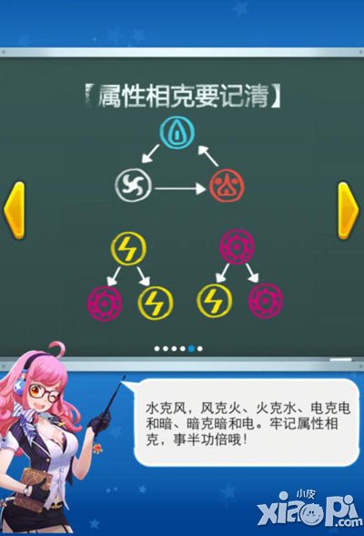 全民飞机大战7月闯关副本攻略 剧情模式乐翻天