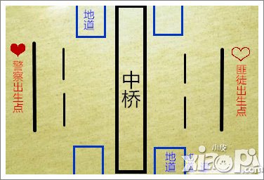全民枪战购物中心狙击点攻略