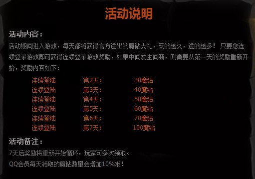 全民英雄天降异宝活动
