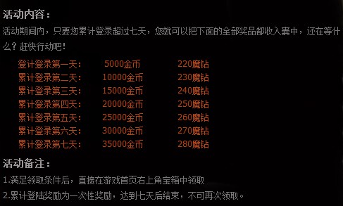 全民英雄英雄培养基金活动