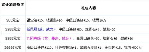 武侠q传2.0.0.4