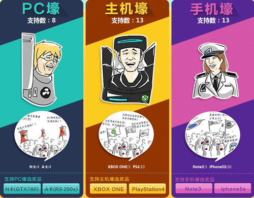 魔物狩猎者土豪去哪儿
