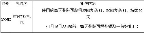 百万亚瑟王活动