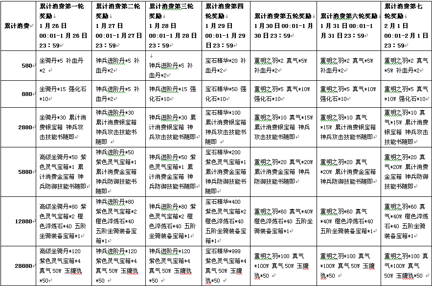 仙战马年春节活动